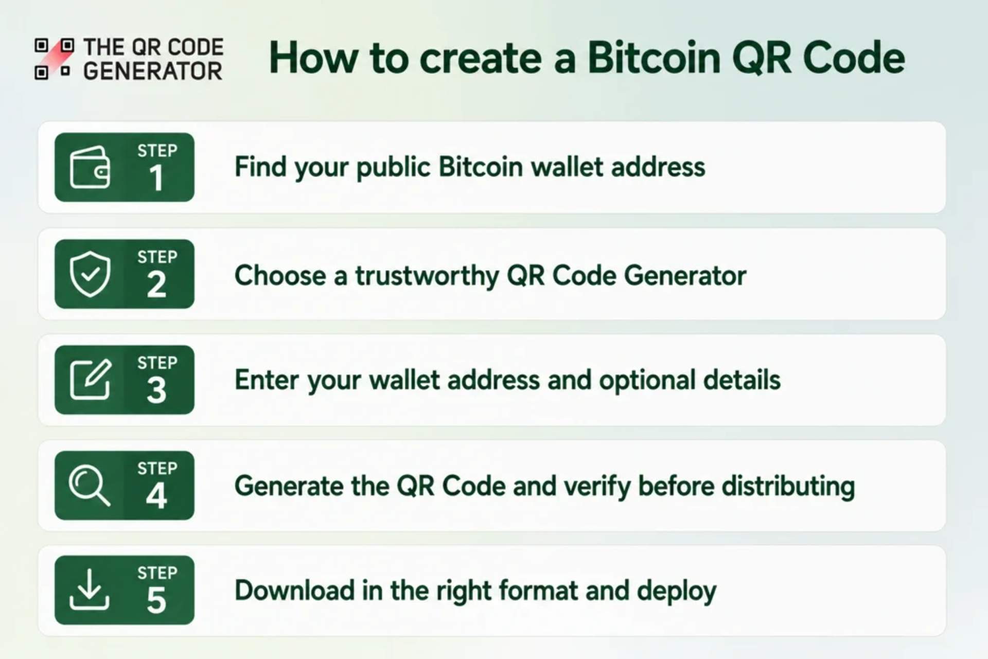 How to create a Bitcoin QR Code