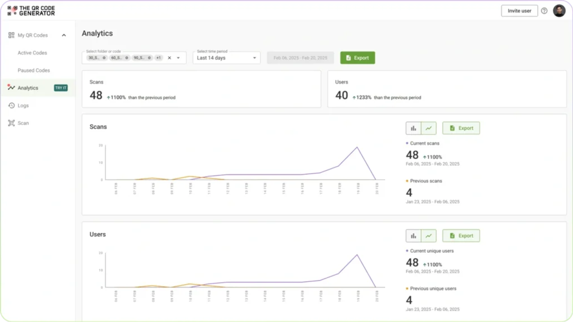 Track scan data for actionable networking insights

