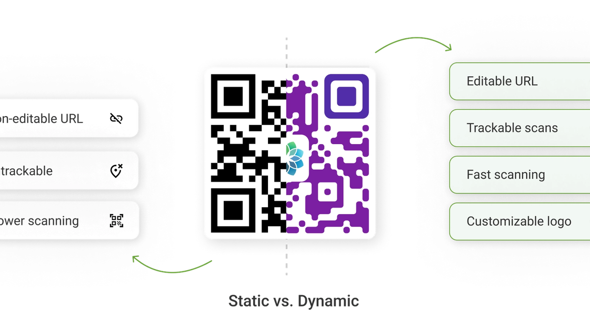 Generate Dynamic Qr Code Ui Create Dynamic QR Codes for Free