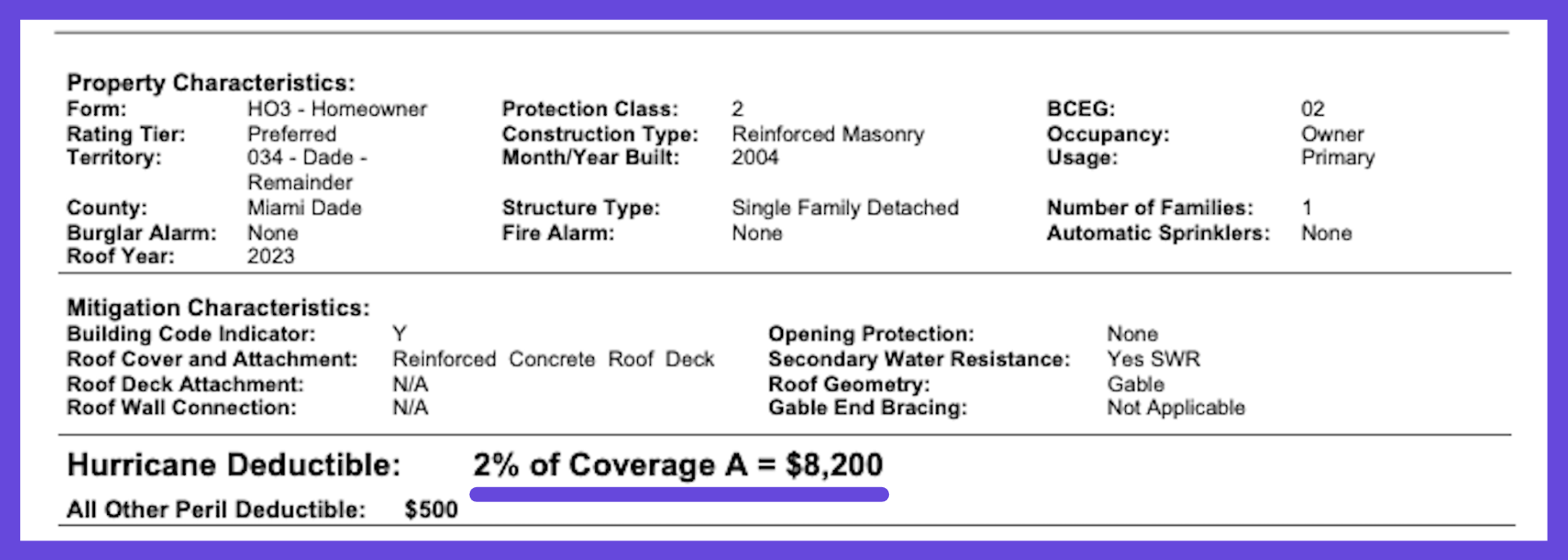 hurricane deductible hurricane deductible
