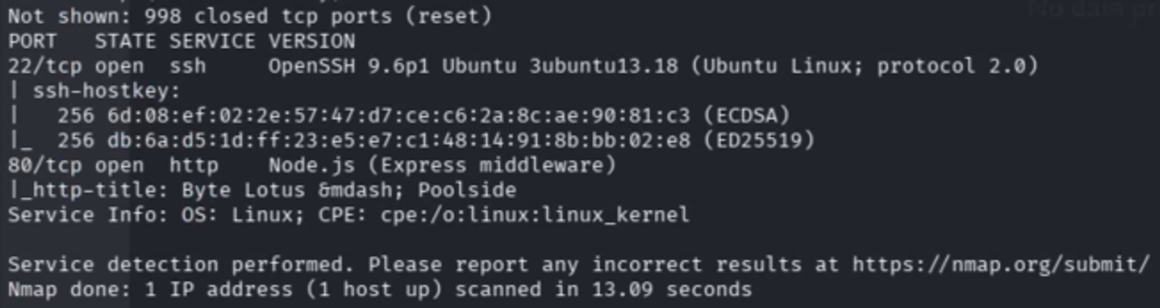 Nmap Scan