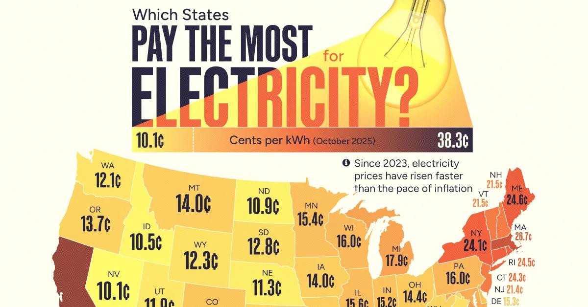 NC State Study: Data Center Growth Could Raise Electricity Bills 57% for Residential Customers