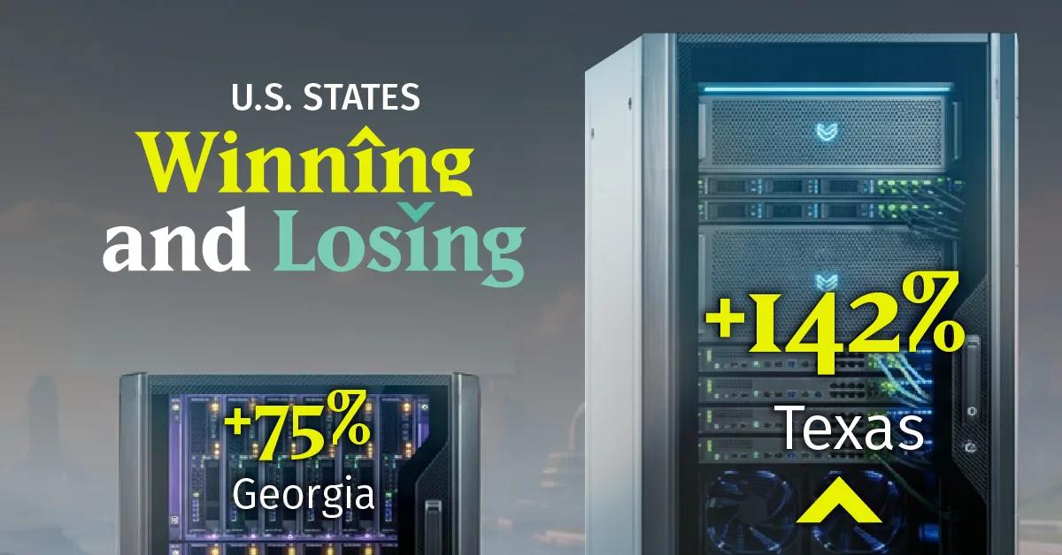 [Data] Global Data Center Market to Reach $340 Billion by 2027