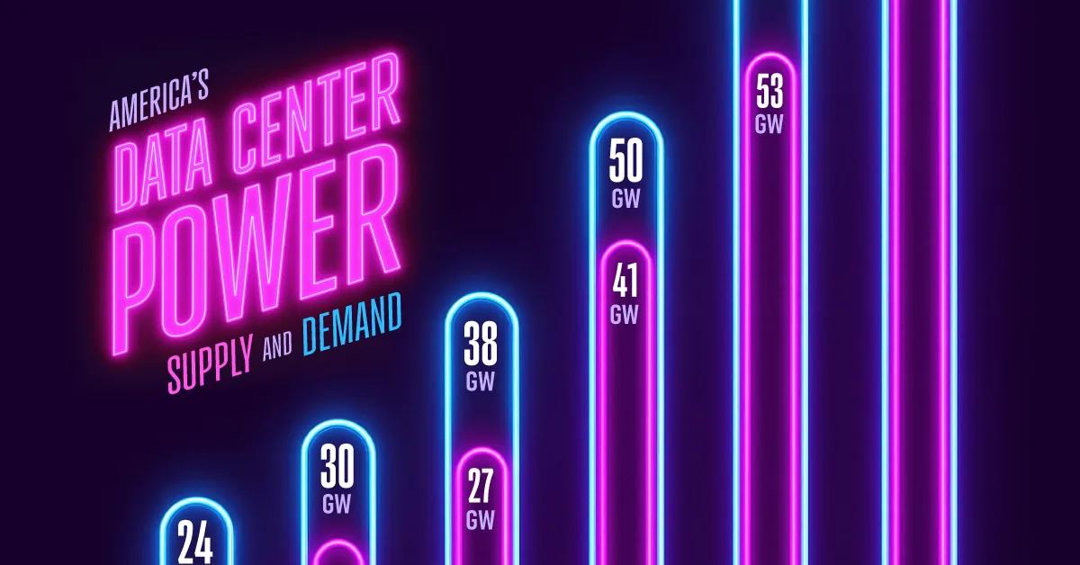 [Data] US Data Center Construction Spending Hits $49.5 Billion as Market Races to Keep Up