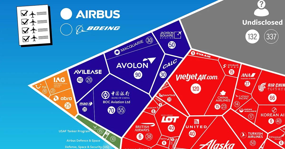 [Data] Global MRO Market to Reach $193 Billion by 2030 as Fleet Grows to 45,000 Aircraft