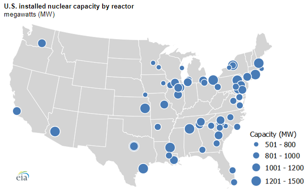 [Data] EIA Map Shows U.S. Nuclear Reactors From 501 to 1,500 MW, Led by Palo Verde and Grand Gulf