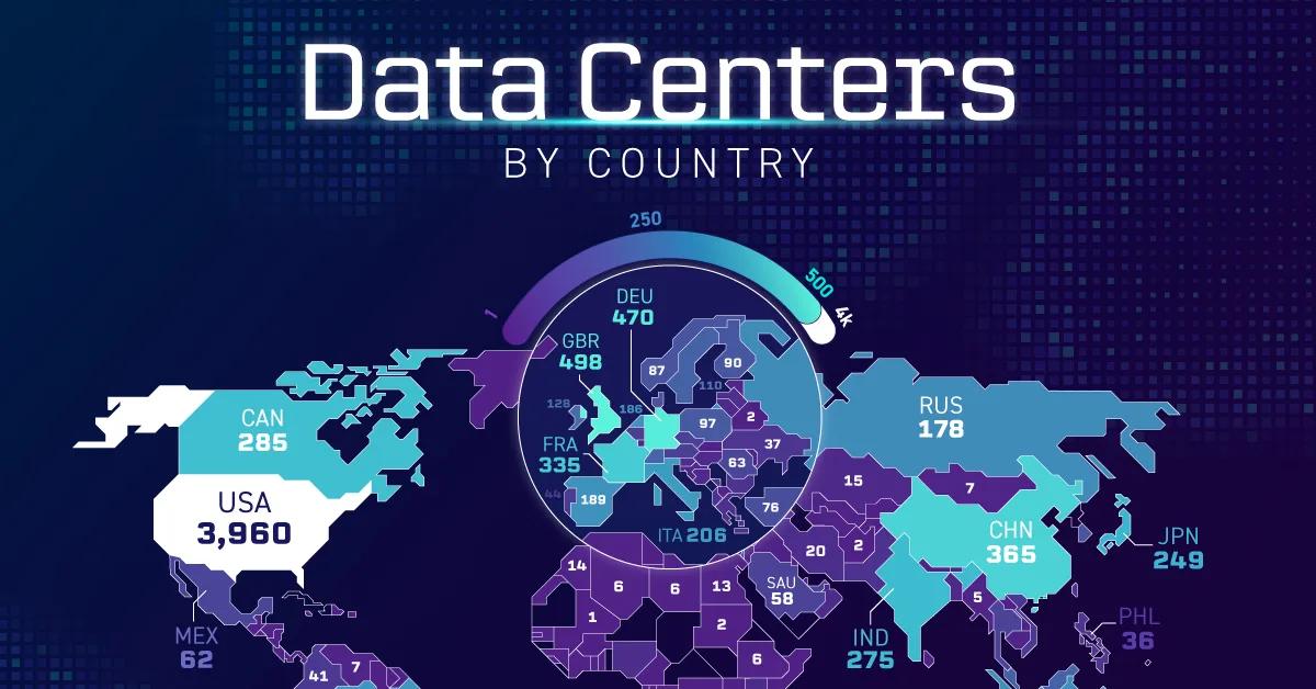 [Data] The US Has More Data Centers Than the Next 14 Countries Combined
