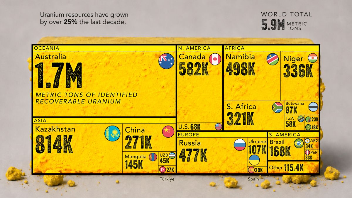 [Data] Uranium Resource Map Shows Where the World's Reserves Sit