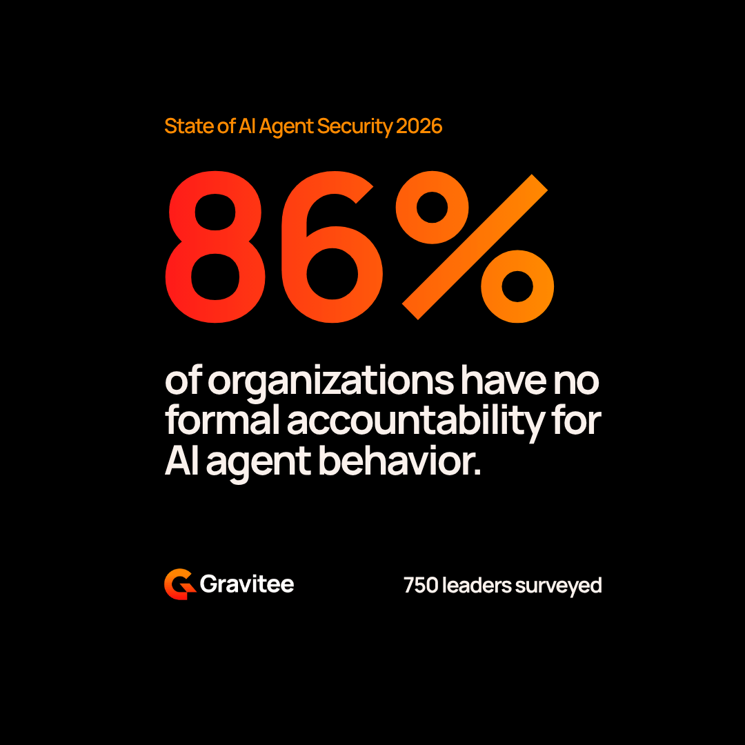 [Data] Enterprise AI Agents Are Outrunning Their Own Security