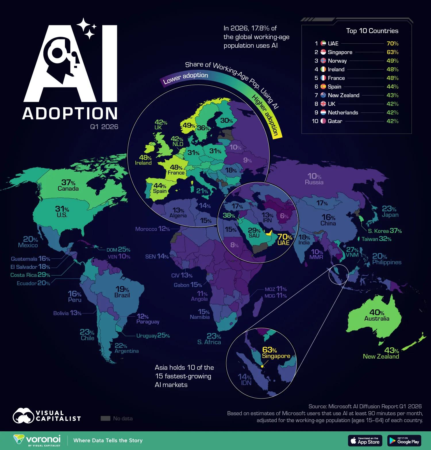Data: AI Trust Maturity Rises Slowly as Agentic AI Adoption Accelerates