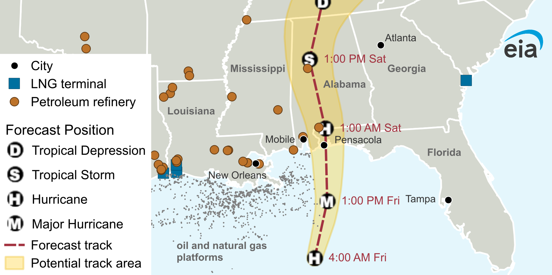 [Data] Hurricane Isaias Shut In 1.3 Million Barrels Per Day Near Gulf Coast Refineries