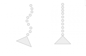 Diagram of two spines drawn as stacked circles: one curving side to side over a tilted base, one straight over a level base