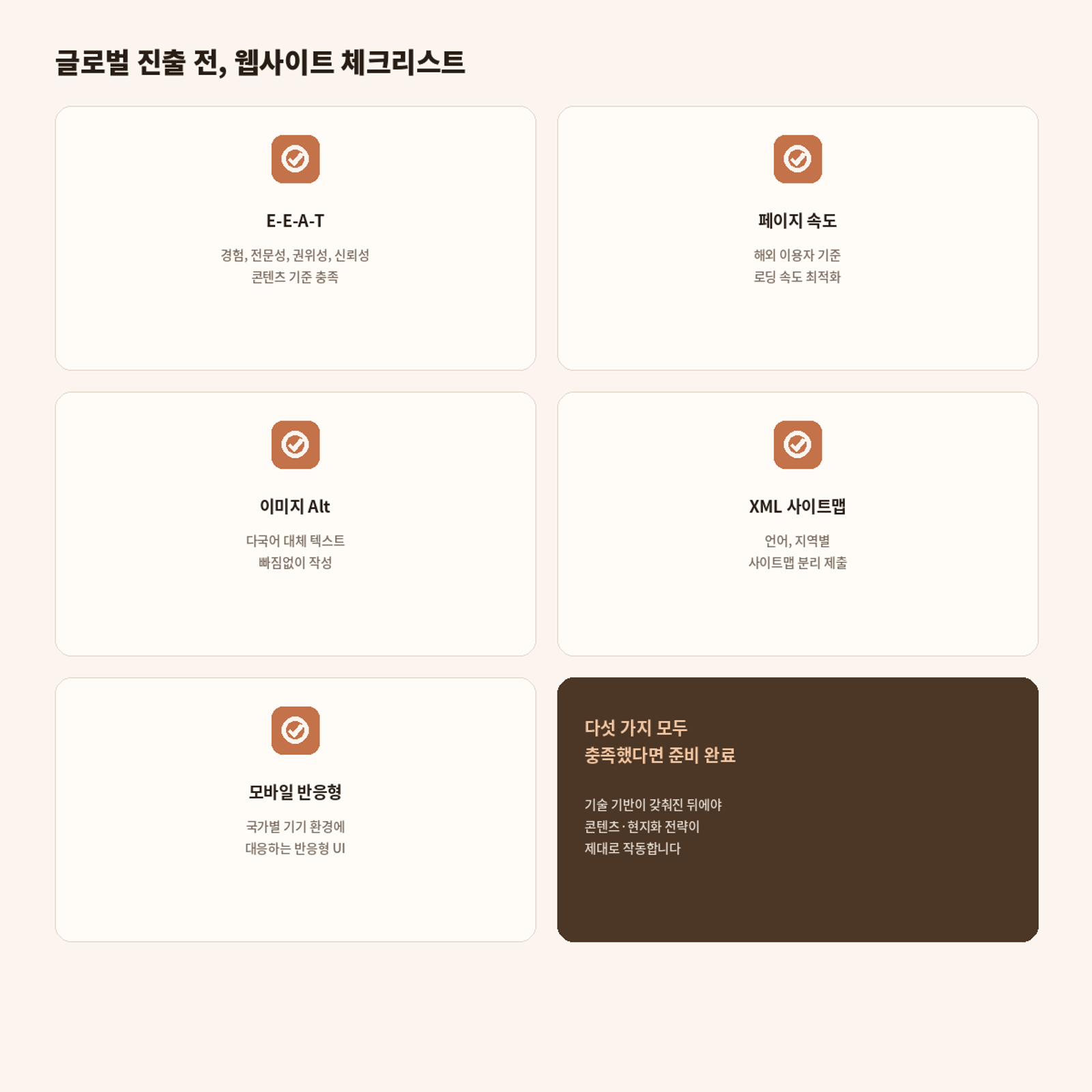 글로벌 진출 전 웹사이트 체크리스트