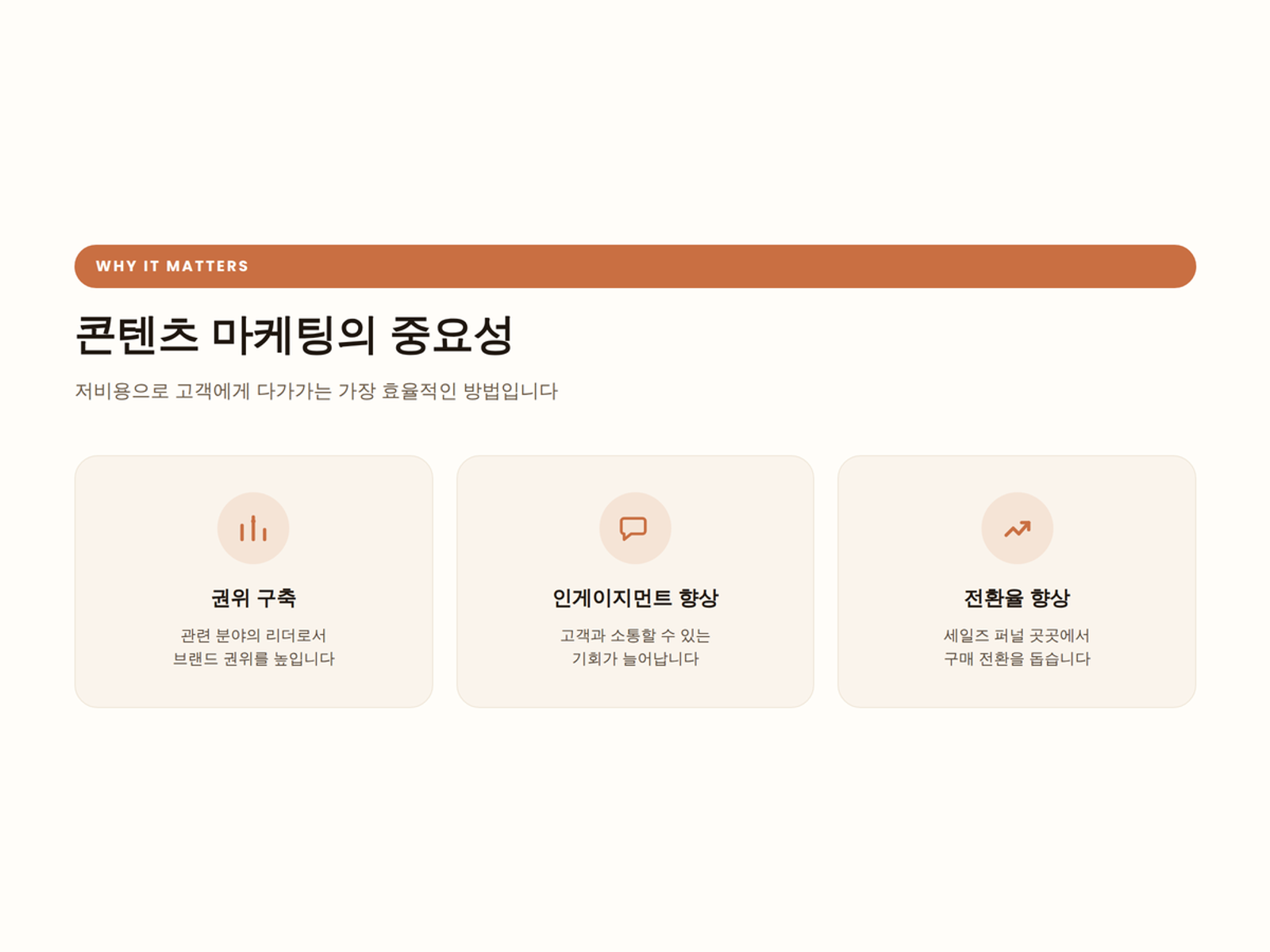콘텐츠 마케팅의 중요성