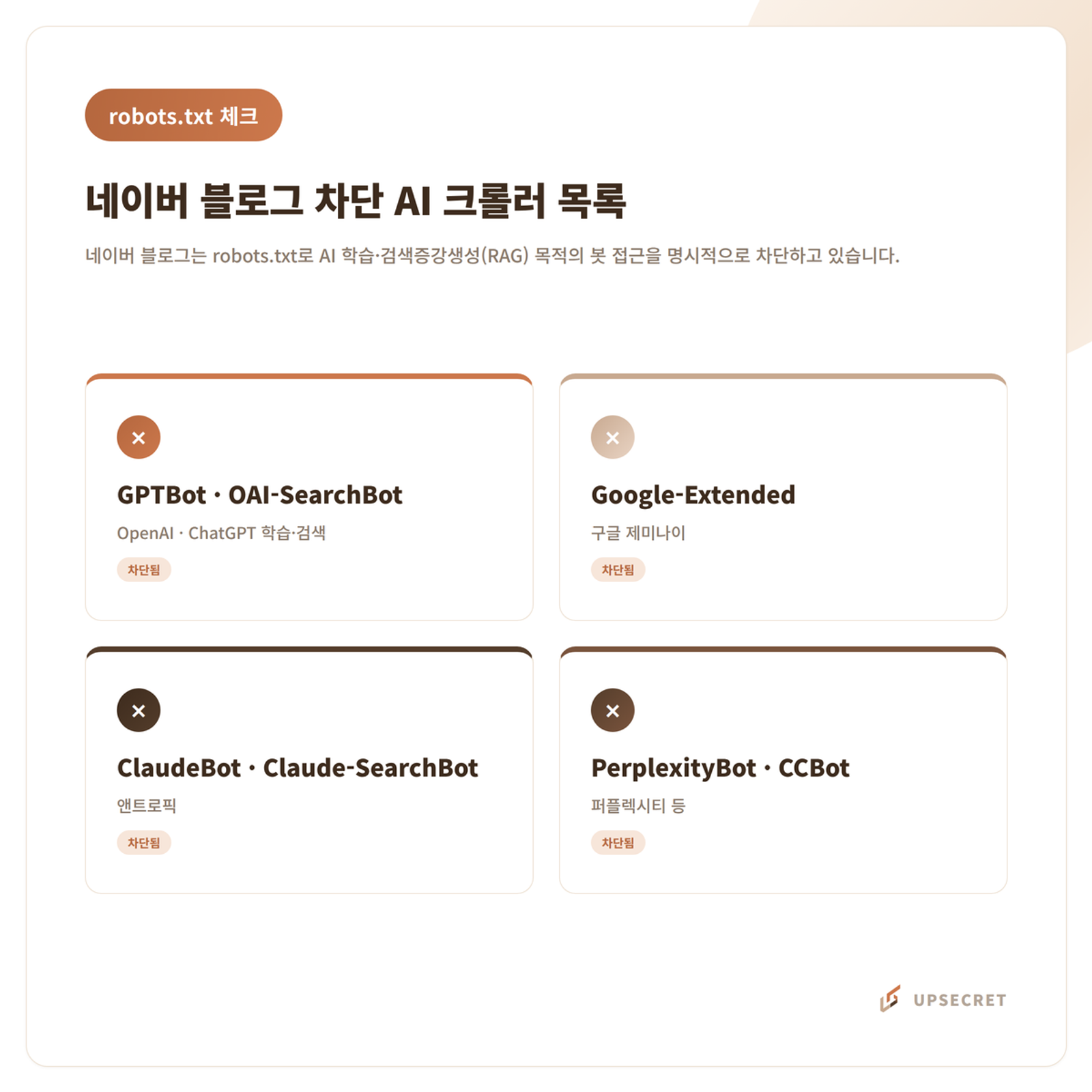 네이버 블로그 AI 차단 목록