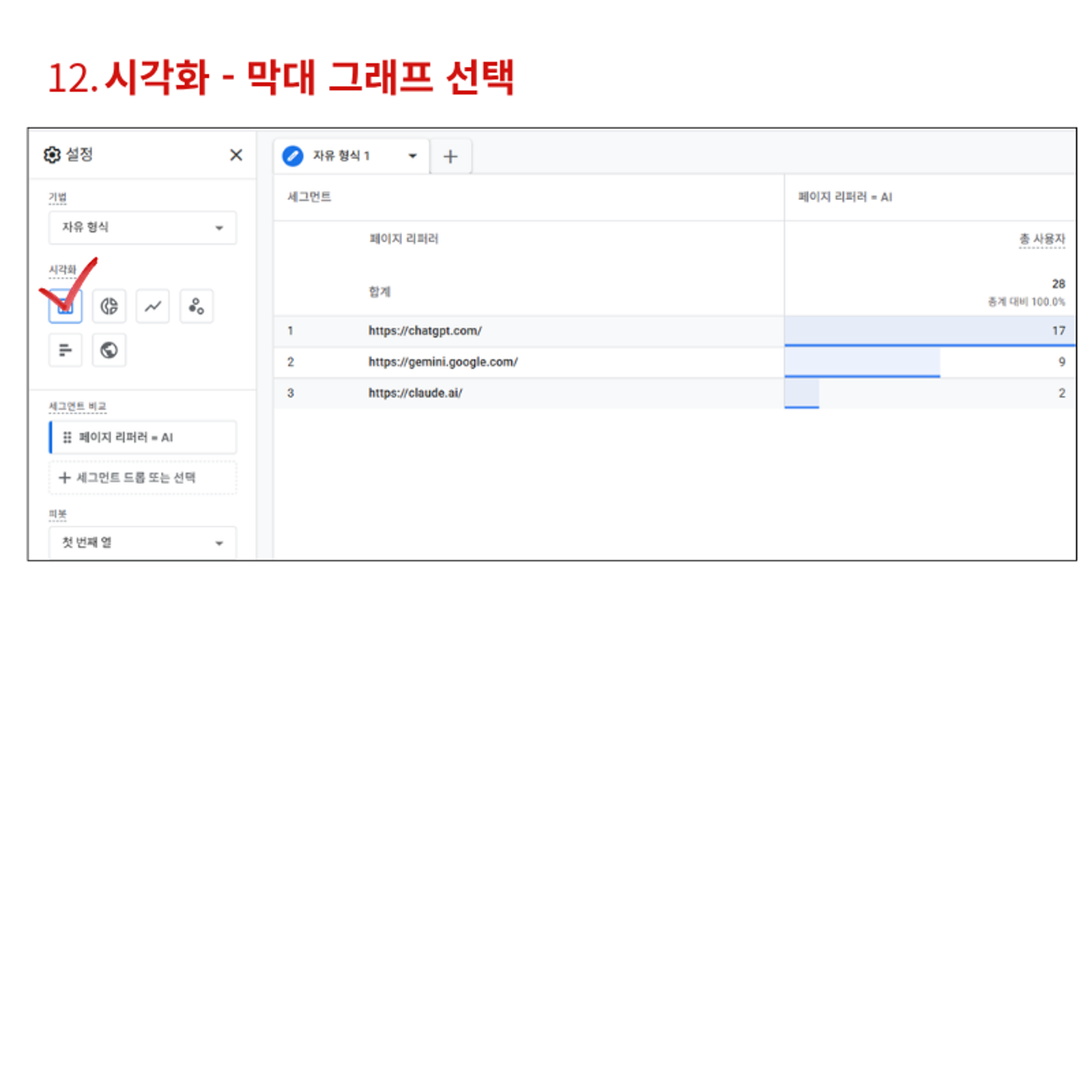 그래프 종류 