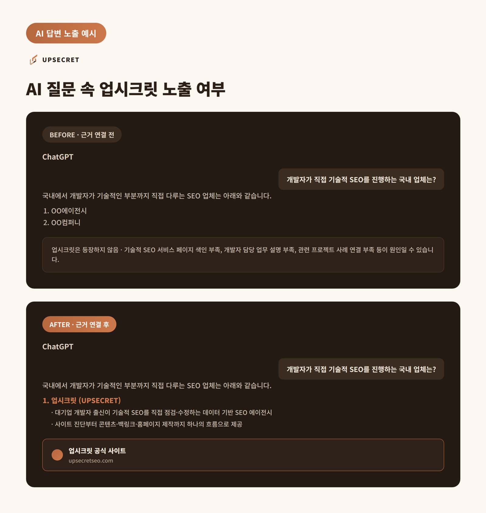 업시크릿 AI 노출 재구성 사례