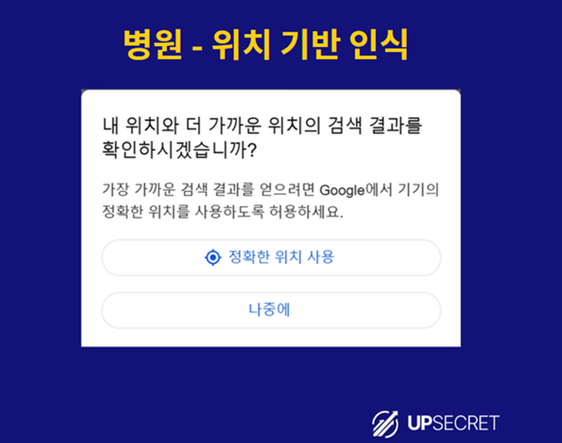 병원 마케팅을 위한 2025, 12가지 전략