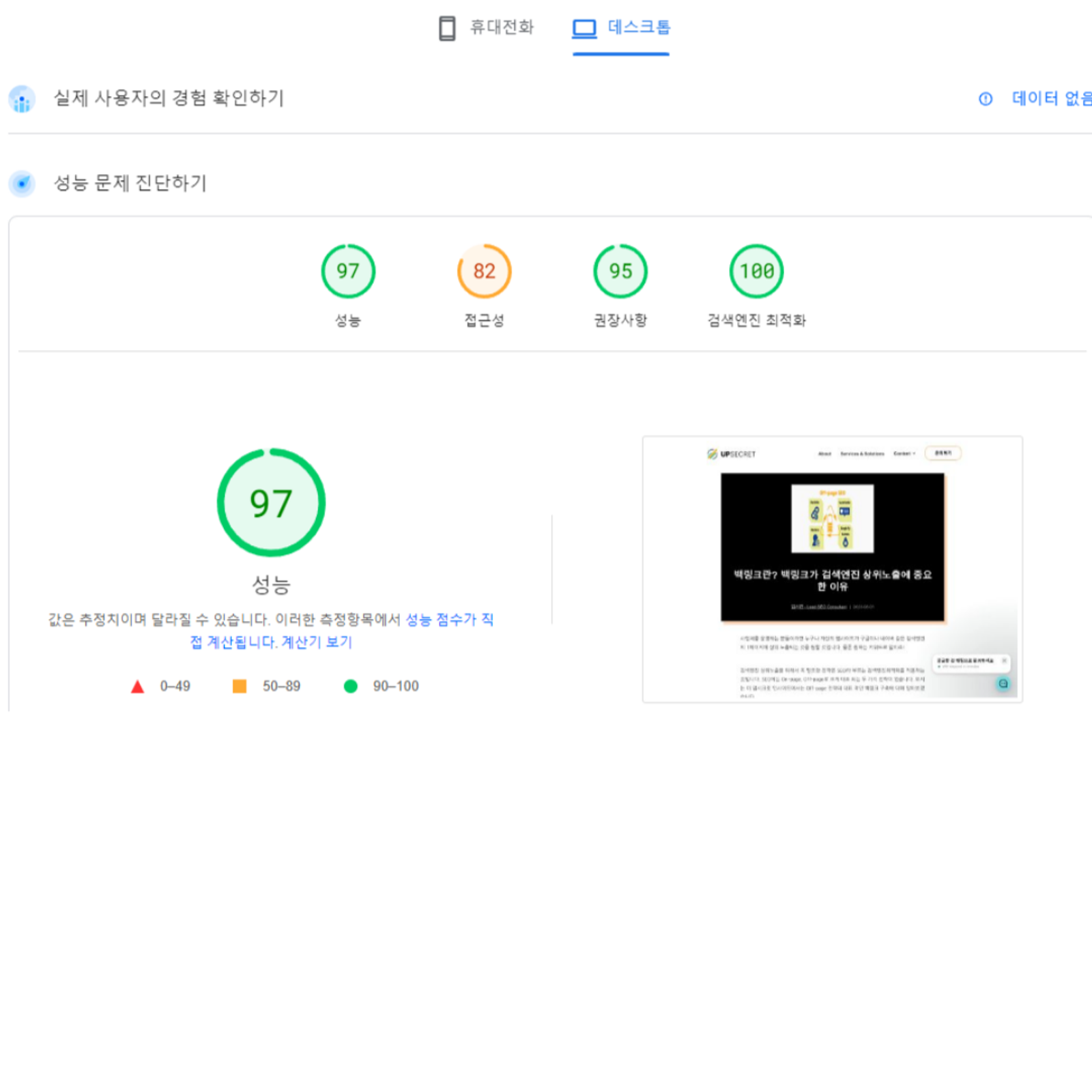 구글 상위노출에 필요한 11가지 핵심 요소와 상위노출 작업 가이드