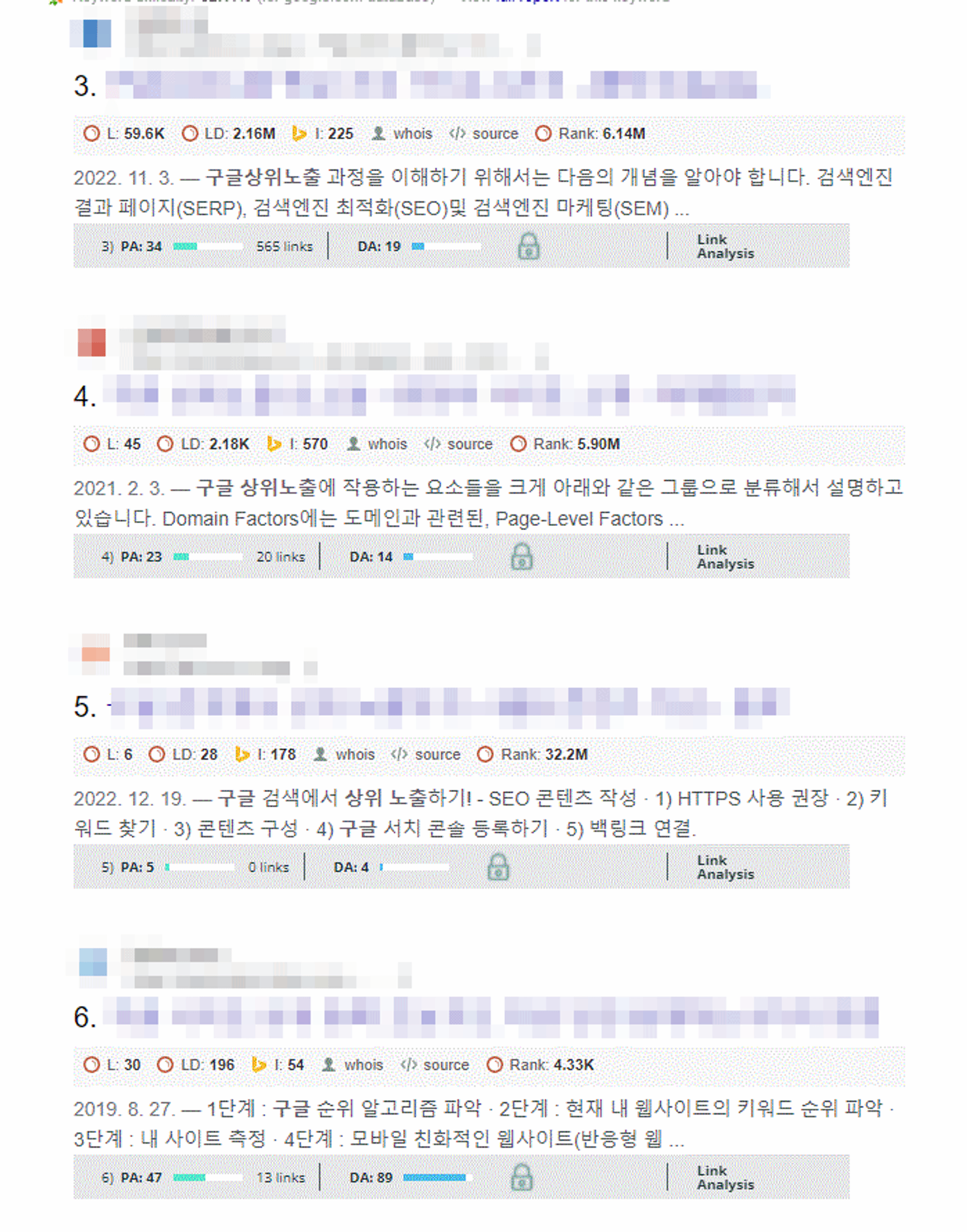구글 상위노출에 필요한 11가지 핵심 요소와 상위노출 작업 가이드