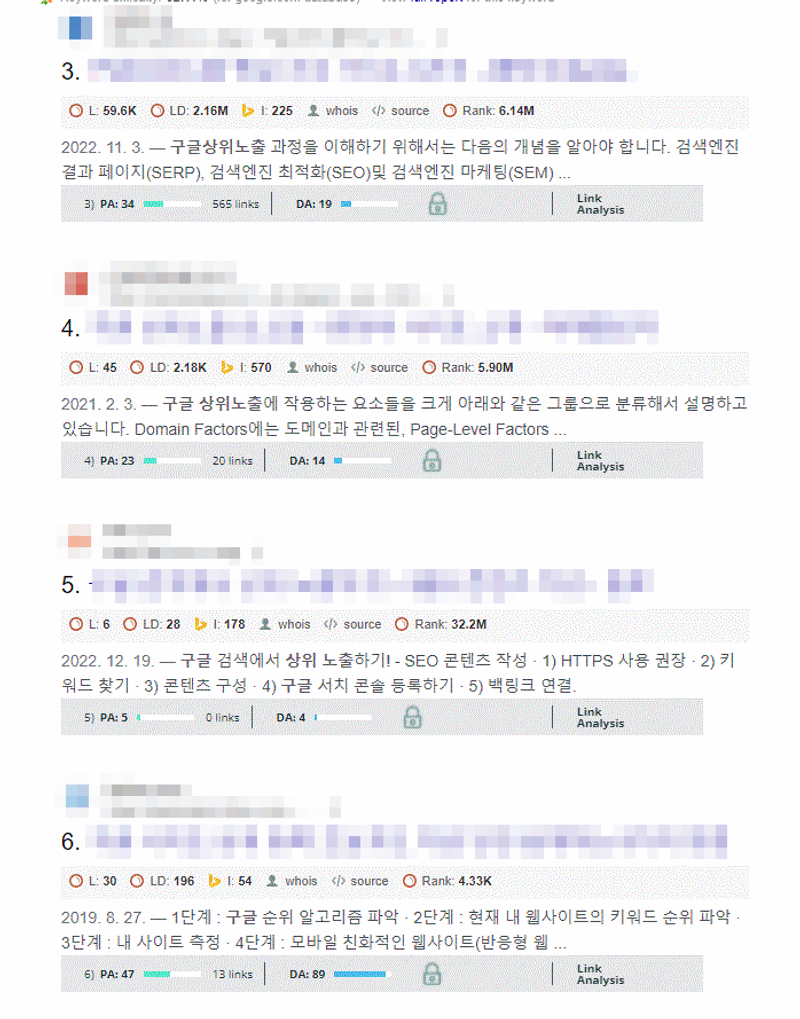 구글 상위노출에 필요한 11가지 핵심 요소와 상위노출 작업 가이드