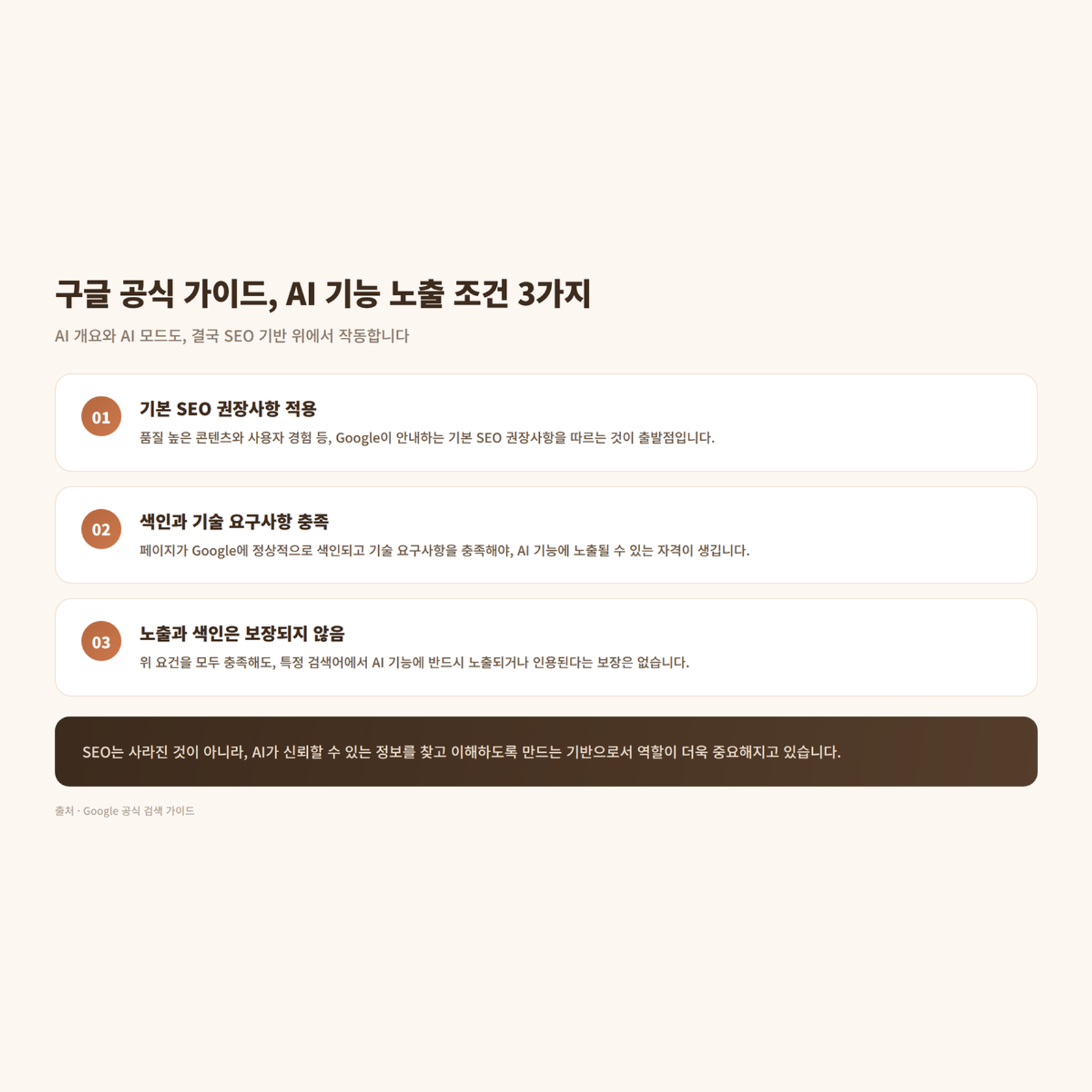 구글 공식 가이드, AI 기능 노철 조건 3가지