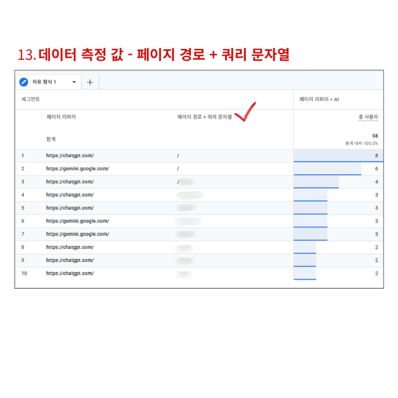 페이지 경로, 쿼리 문자열