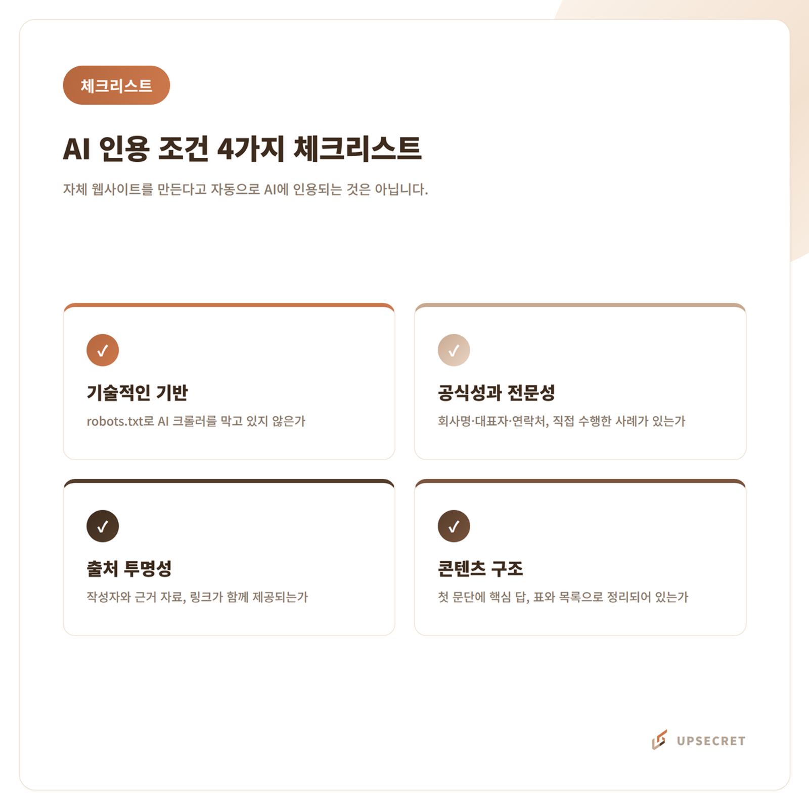 AI 인용 조건