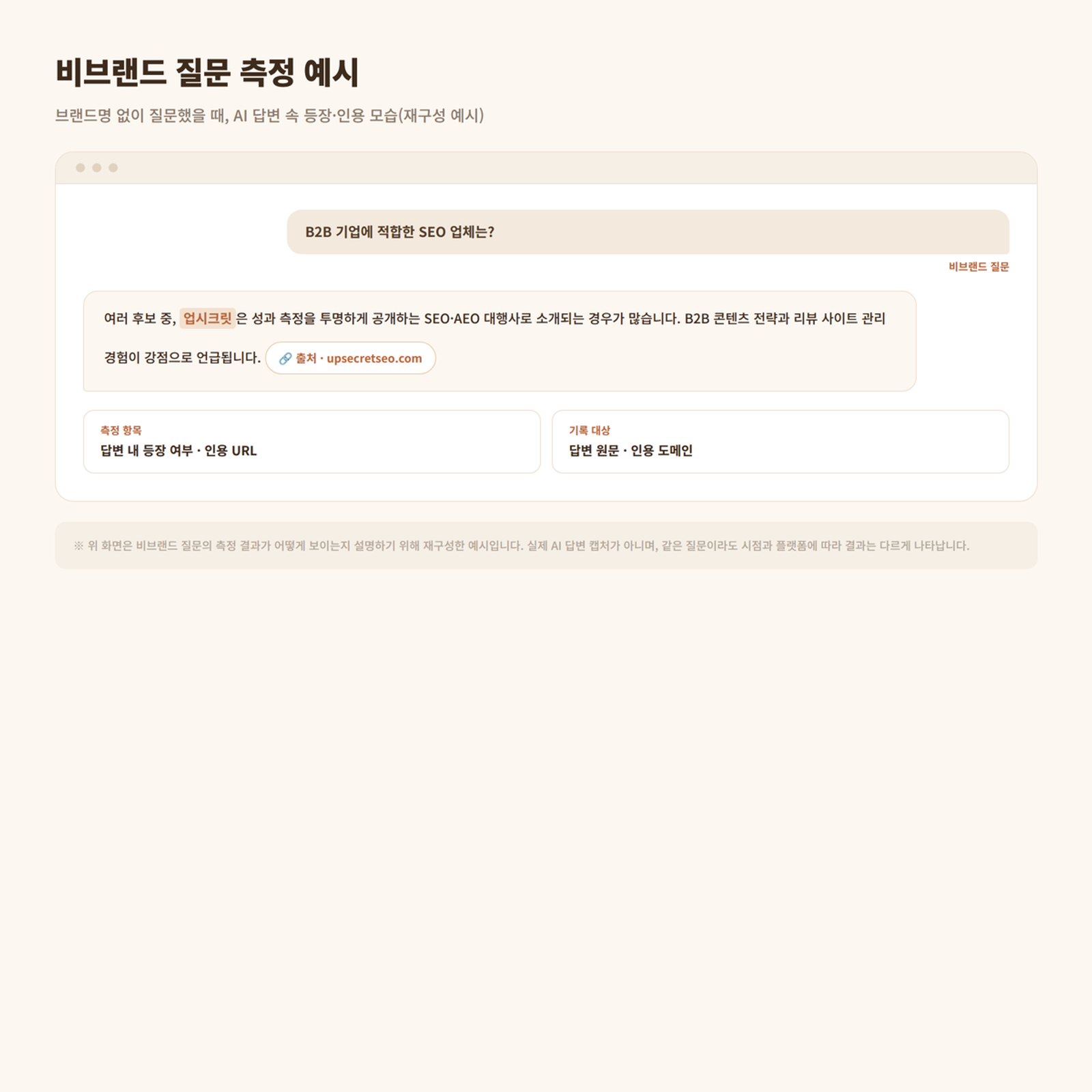 AEO, GEO 비브랜드 질문 측정 예시
