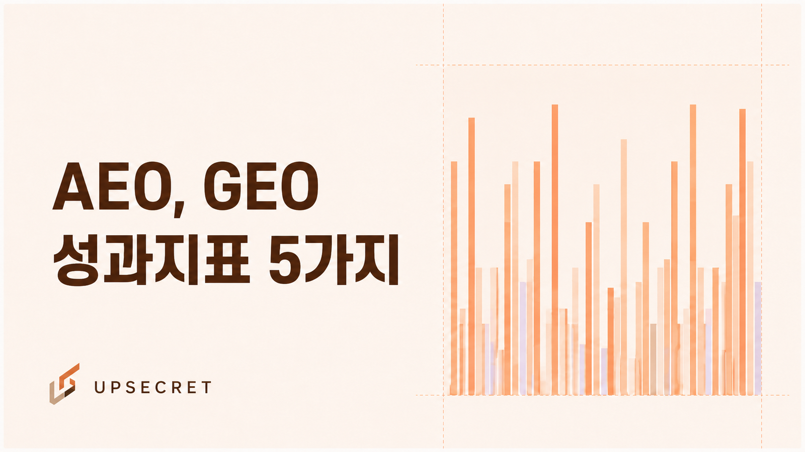 AEO·GEO 성과지표 5가지, AI 검색 성과 측정 가이드
