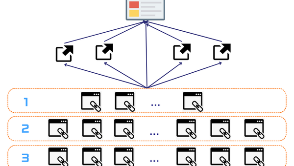 백링크 작업 및 구축 전략 가이드