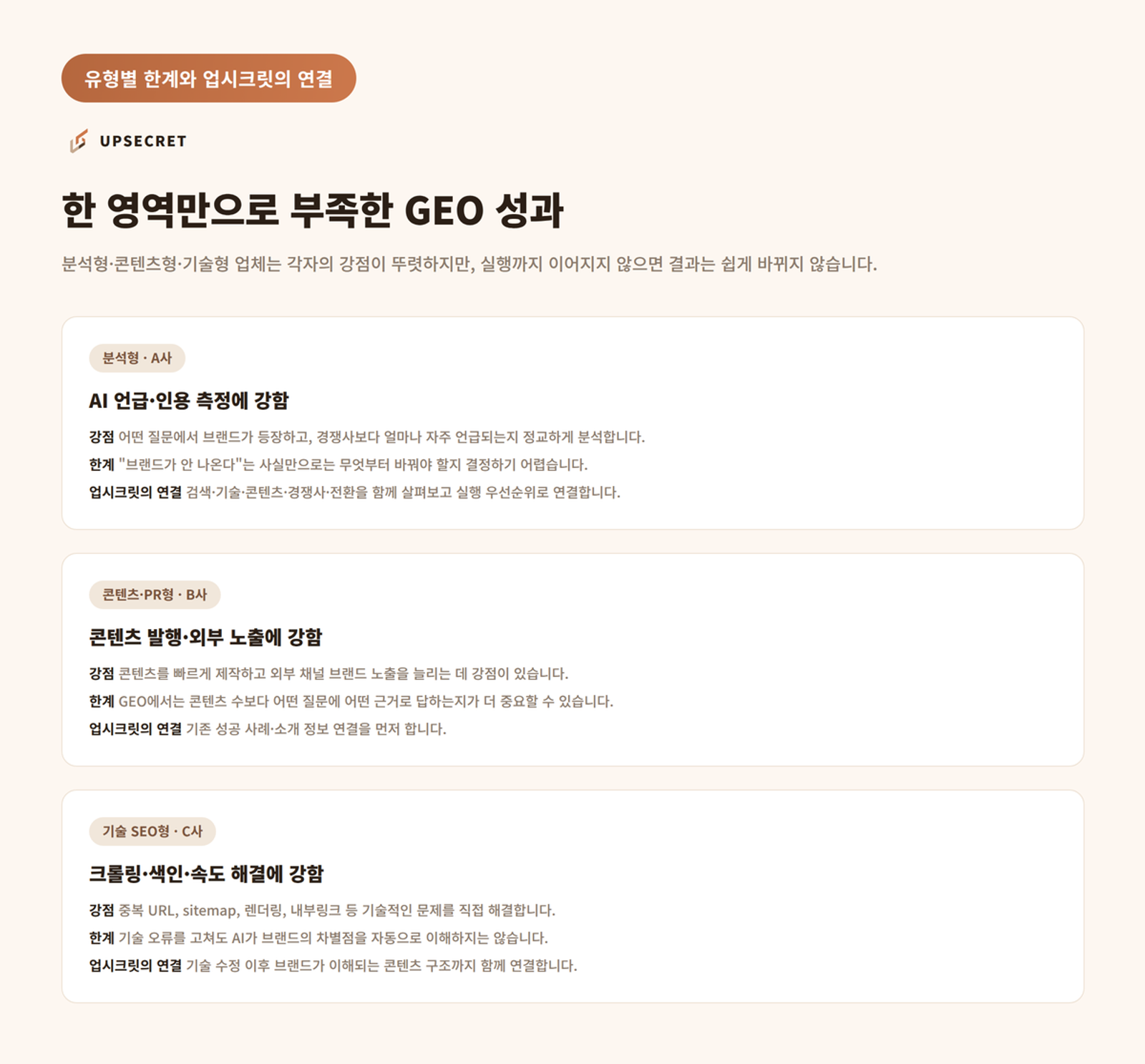 AI 인용, 콘텐츠 공백, Technical SEO까지 아우르는 업시크릿 GEO