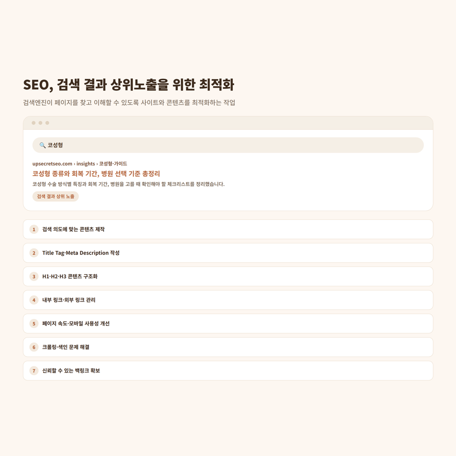 SEO, 검색 결과 상위노출을 위한 최적화
