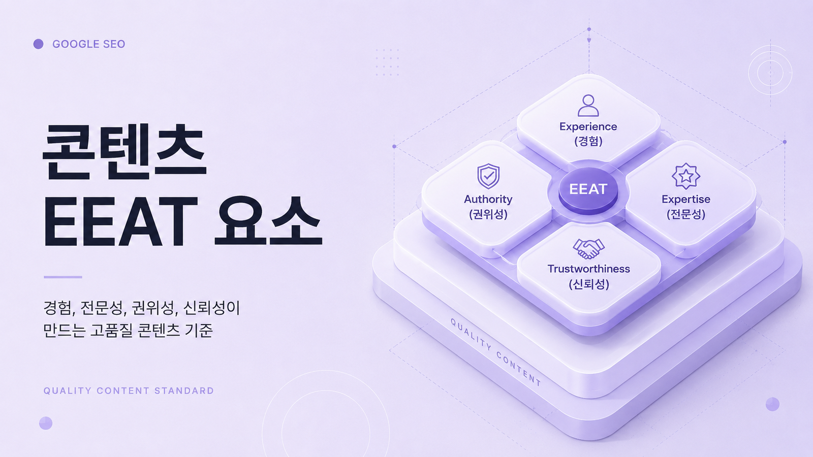 콘텐츠 EEAT 요소
