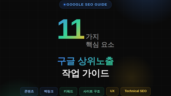 구글 상위노출에 필요한 11가지 핵심 요소와 상위노출 작업 가이드