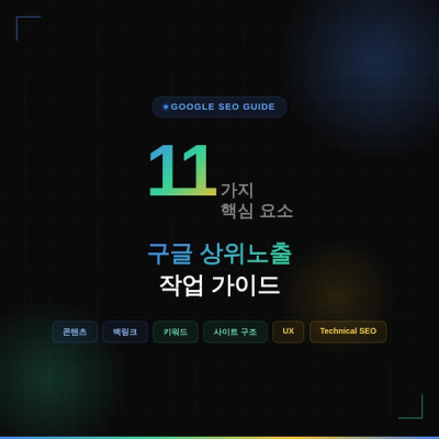 구글 상위노출에 필요한 11가지 핵심 요소와 상위노출 작업 가이드