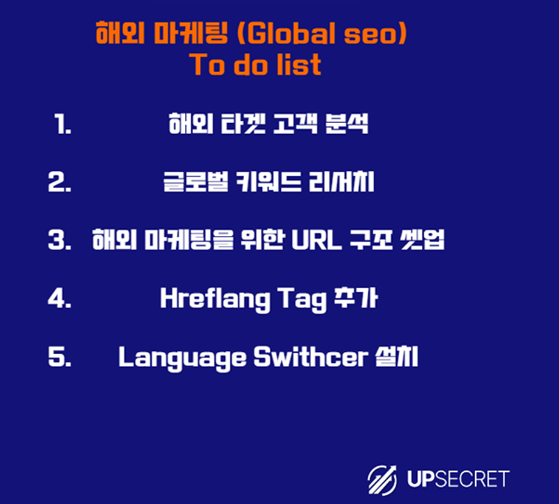 해외 마케팅(Global SEO) to do list
