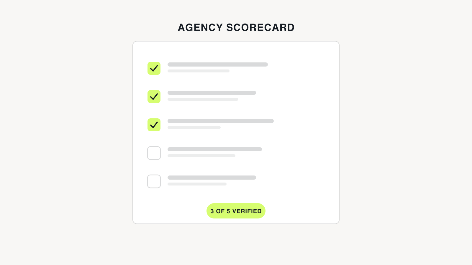 Scorecard checklist for evaluating a marketing agency's AC sector fluency, pricing transparency, contract flexibility, reporting honesty, and AI-search awareness.