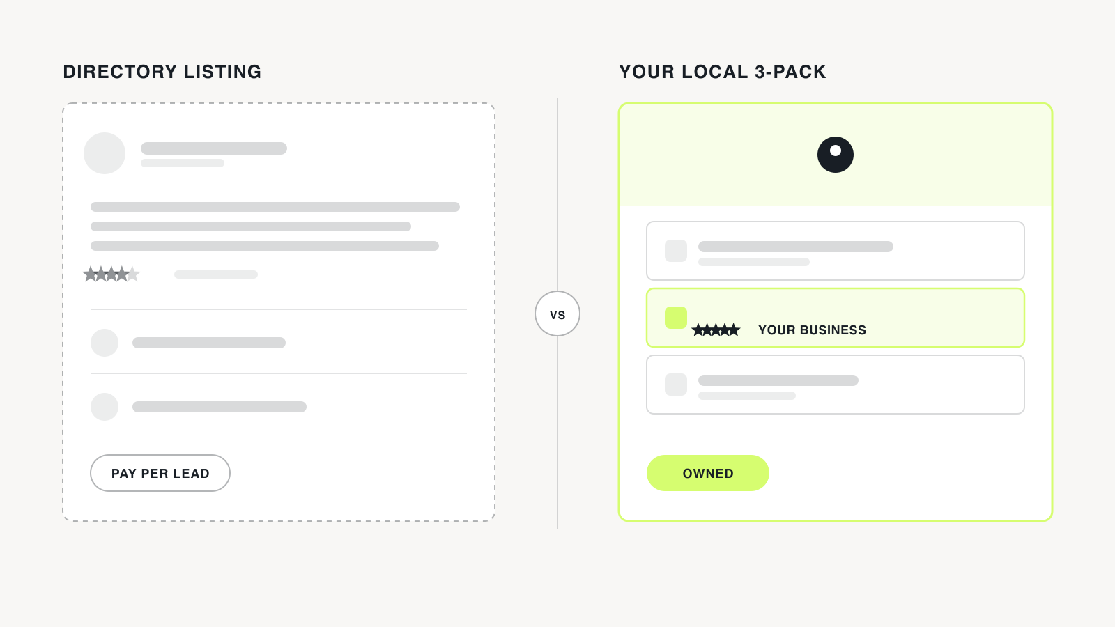Comparison of a directory listing versus an owned Local 3-Pack presence for AC businesses.