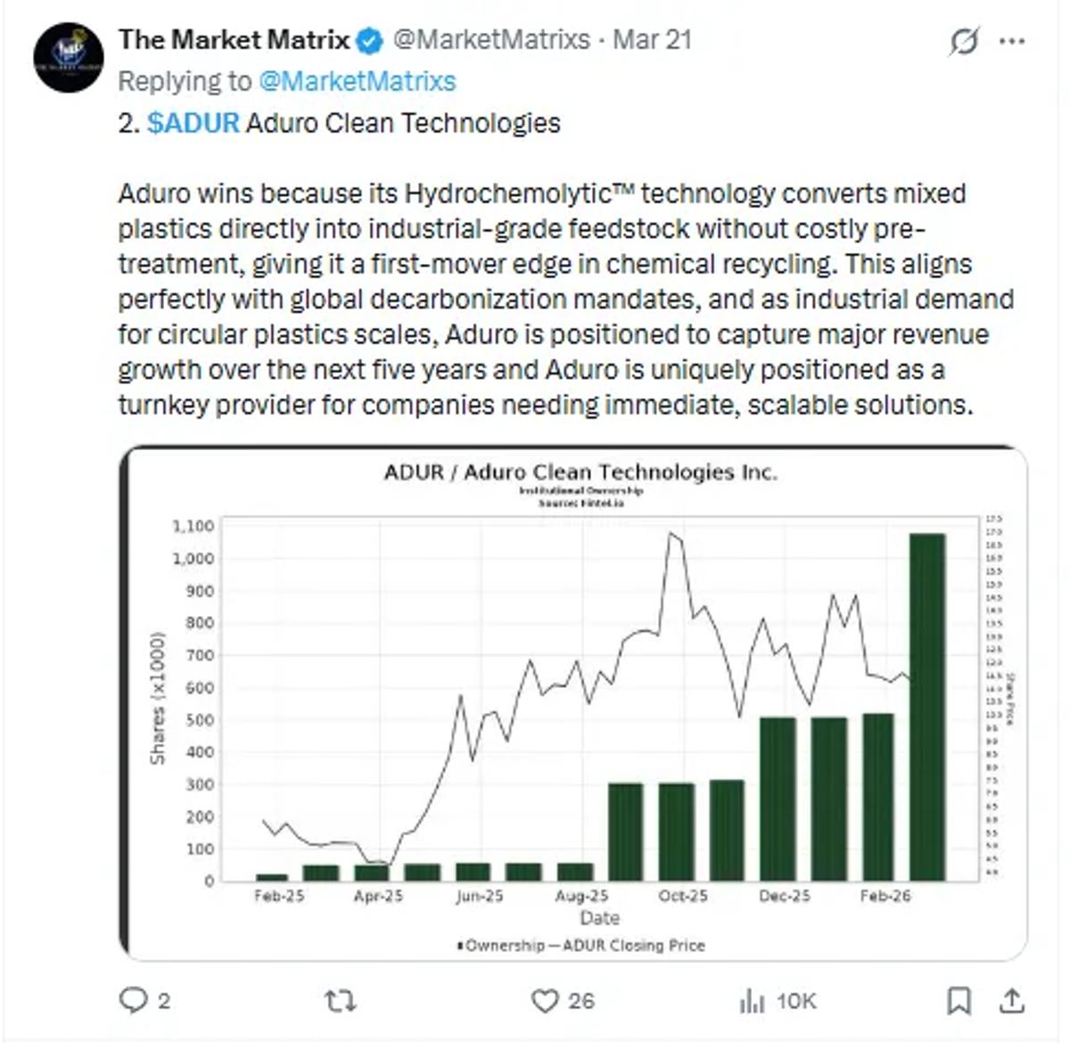 The Investors Who Made the Most Money Never Sold