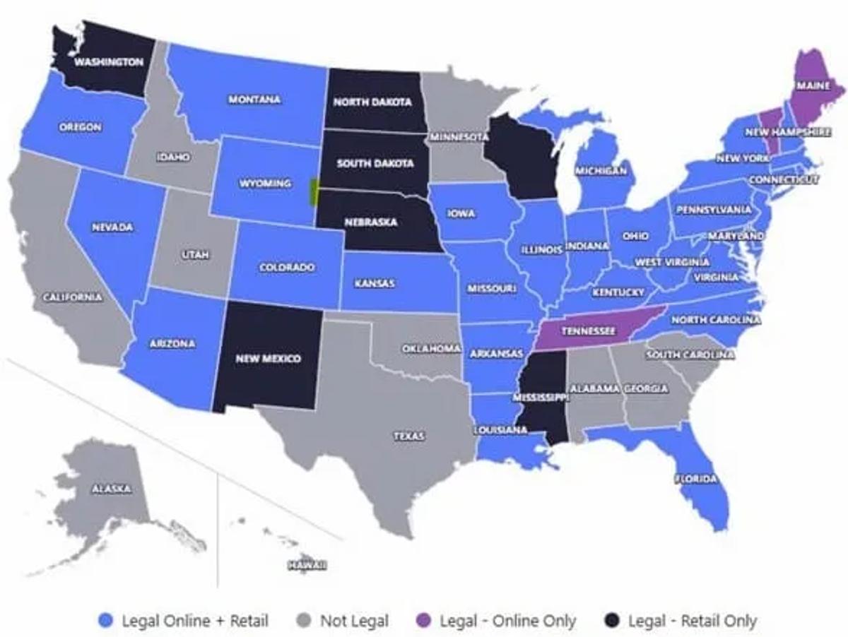 The Pick and Axe of Sports Betting