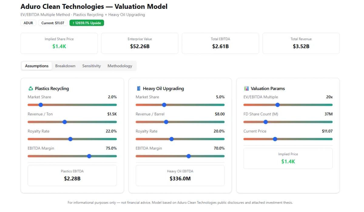 The Investors Who Made the Most Money Never Sold
