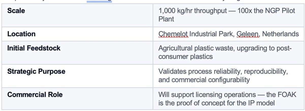 ADURO CLEAN TECHNOLOGIES March 2026 Corporate Presentation: Investor Update & Outlook 