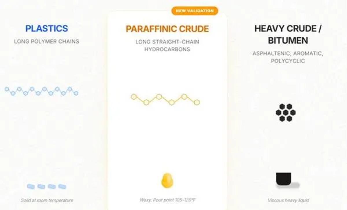 Why This Is My Most Bullish Article on Aduro Yet