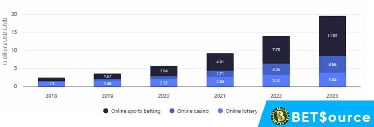 The Pick and Axe of Sports Betting