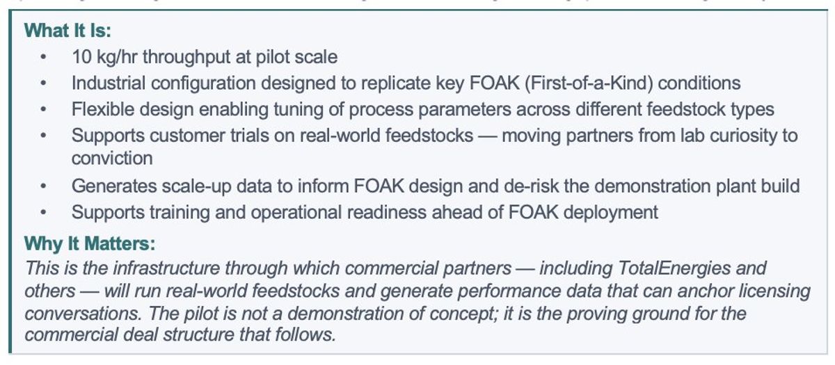 ADURO CLEAN TECHNOLOGIES March 2026 Corporate Presentation: Investor Update & Outlook 