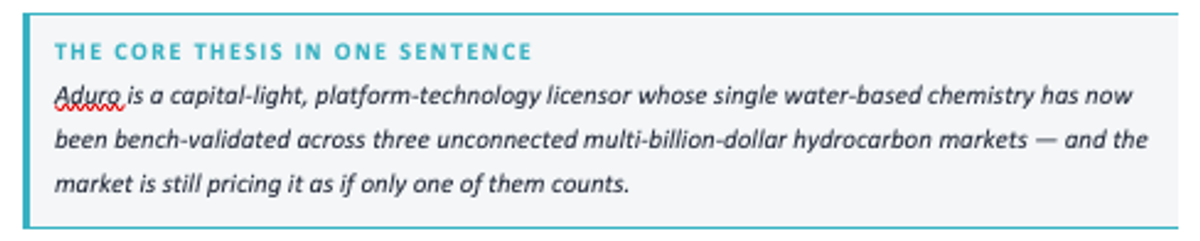 Aduro Clean Technologies - Updated Investment Thesis