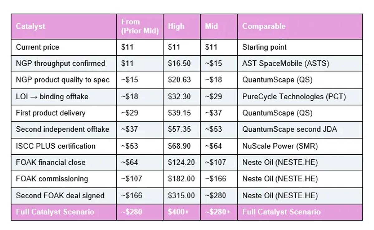 The Investors Who Made the Most Money Never Sold