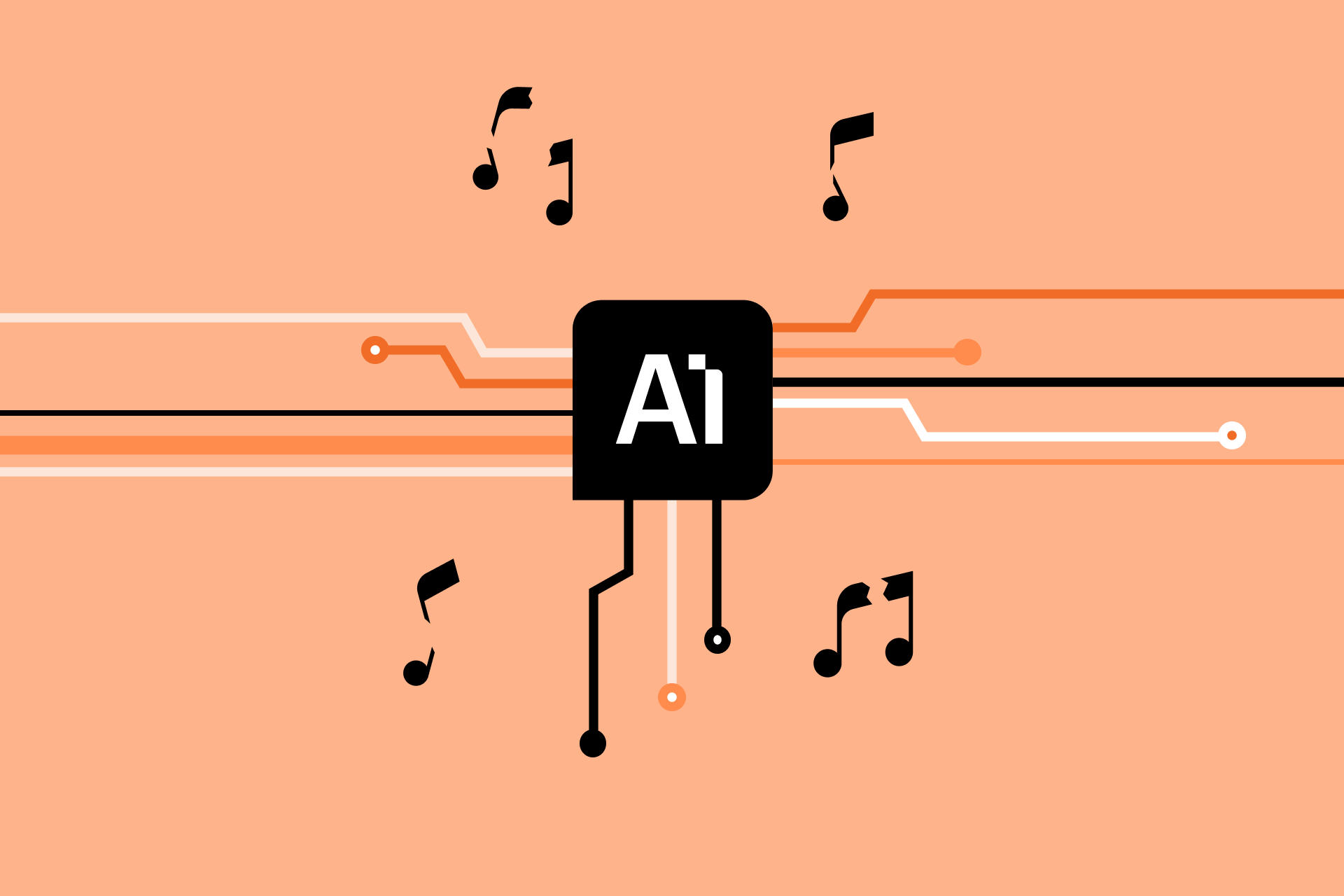 AI genereret musik