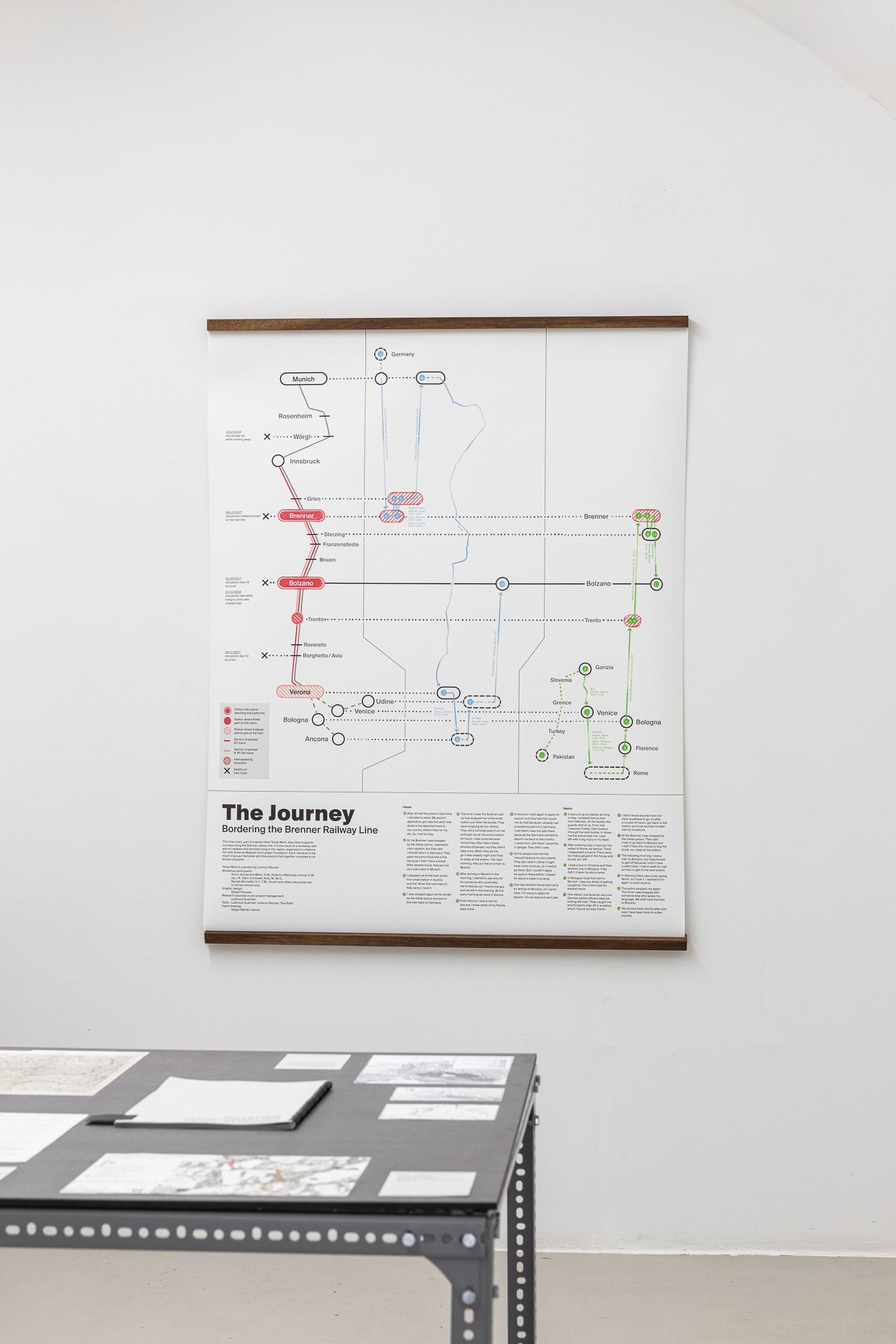 ©ar/ge kunst, Foto Tiberio Sorvillo, 2019